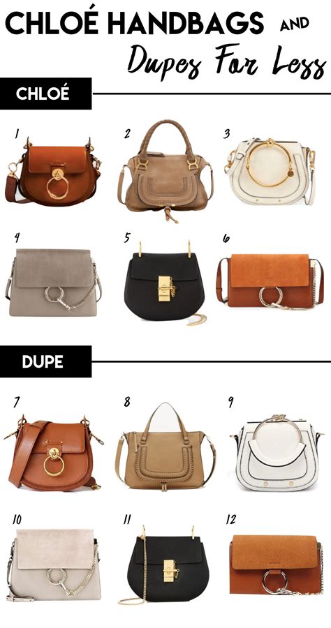 chloe handbags for less.